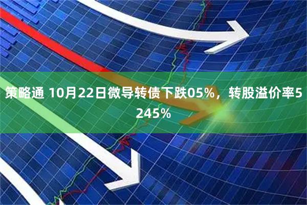 策略通 10月22日微导转债下跌05%，转股溢价率5245%